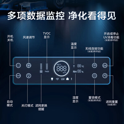 霍尼韦尔KJ760F-P22W空气净化器：家庭空气净化的守护神-图片3