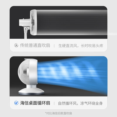 海信电风扇质量怎么样?海信FXY-DN1506循环扇深度评测-图片3