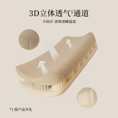 亚朵记忆棉床垫怎么样（亚朵星球强护颈记忆枕+颈椎放松枕组合装是否值得入手）-图片2
