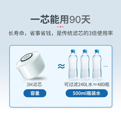 301 Moved Permanently301 Moved Permanentlynginx净水壶到底好不好？权威评测告诉你答案！