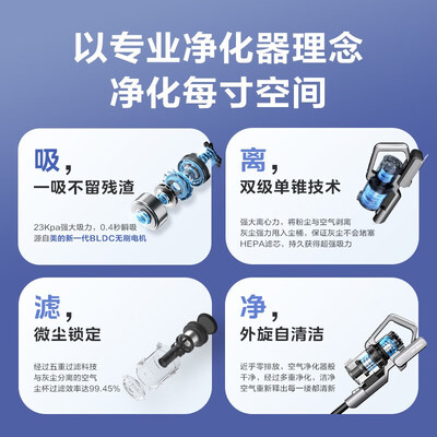 惊艳亮相！美的P6 Pro吸尘器引领时尚生活潮流！