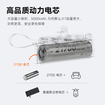 闪极随行Mini充电宝口红大小应急电源怎么样(闪极应急电源怎么充电)-图片1
