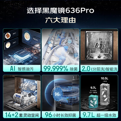 西门子636Pro黑魔镜嵌入式洗碗机SJ63EX00KC到底如何,值得入手吗(西门子洗碗机怎么用)-图片3