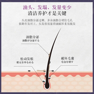 蝶印牌无硅油防脱发洗发水580ml是否值得入手（蝶印马油洗发水清爽型怎么样）-图片4