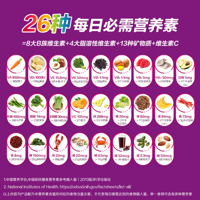 善存海外进口银片复合维生素质量如何（善存海外进口银片复合维生素体验效果好吗）