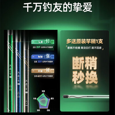 台钓竿和综合竿有什么区别（台钓竿是否值得入手）-图片3