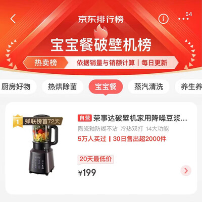 荣事达破壁机好用不（荣事达RZ-0412C破壁机体验效果好吗）