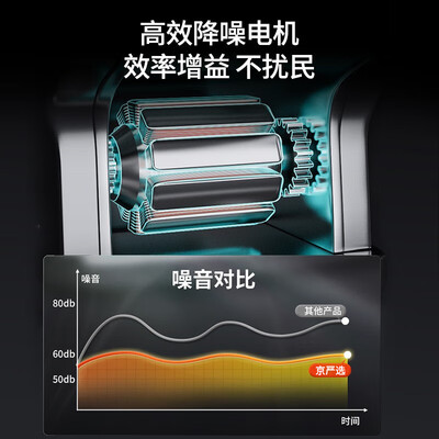 面条机做饺子皮好用吗(京严选电动面条机一刀型家用机饺皮机质量烂不烂)-图片1