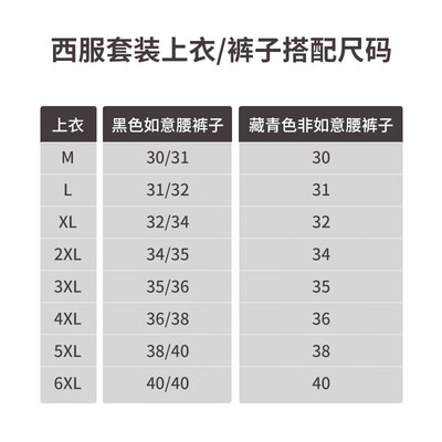 罗蒙西服好吗（罗蒙LM-LH-LYM1001男士西服质量烂不烂）-图片4