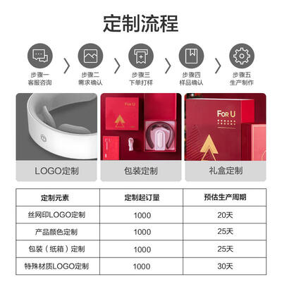 京东京造K5颈椎按摩器到底如何,值得入手吗（京东京造按摩器怎么样）-图片1