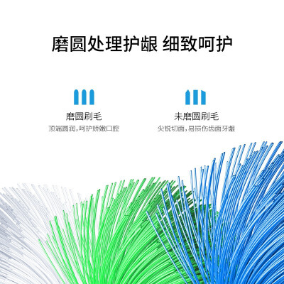 美天莱适配华为力博得电动牙刷头Lebooo优漾星钻2S/LBT-203532A通用替换