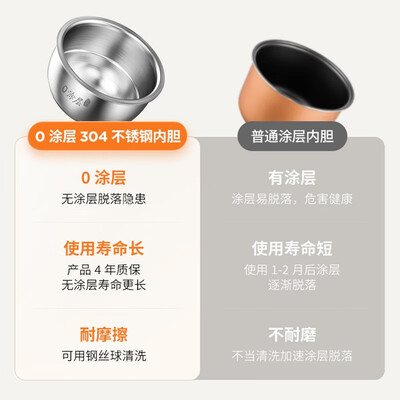 九阳 20N1 电饭煲 2L 不锈钢内胆到底如何,值得入手吗（九阳电饭煲预约时间怎么预约的）-图片4