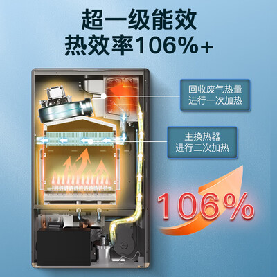 四季沐歌 26KW 燃气壁挂炉 家用供暖热水器评测说真相（四季沐歌壁挂炉e4故障怎么处理）-图片5