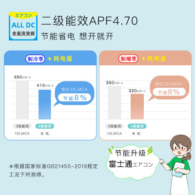 富士通ASQG12KTCA变频空调1.5匹好不好（富士通ASQG12KTCA变频空调1.5匹评测说真相）