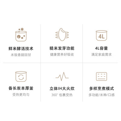 东芝TOSHIBA 15IHTC电饭煲4L双热源IH酵活鲜米靠谱吗,揭秘内幕（东芝电饭煲怎么预约煮饭）-图片6
