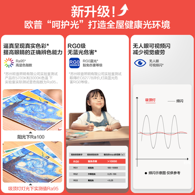 欧普 4 吸顶灯 可调光LED大灯质量烂不烂（欧普吸顶灯怎么拆卸）-图片1