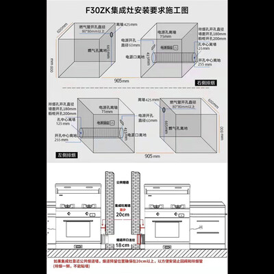 选购指南：如何挑选适合自己的森歌F30ZK集成灶？