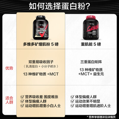 健乐多增肌粉值得入手吗?只有老司机才告诉你五大内幕!