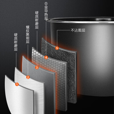 苏泊尔电压力锅6l哪款好用（苏泊尔SY-60YC9001Q电压力锅6L智能多功能电压锅靠谱吗,揭秘内幕）-图片2