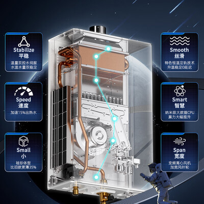 能率GQ-16EA2AFEX燃气热水器恒温双控大水量评测说真相(能率燃气热水器怎么样)-图片6