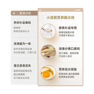 小浣熊D31电炖锅到底如何？10大选择理由让你心动！