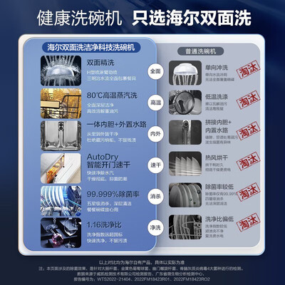 海尔W5000S洗碗机15套双面洗值得手入吗(海尔洗碗机哪款好)-图片6