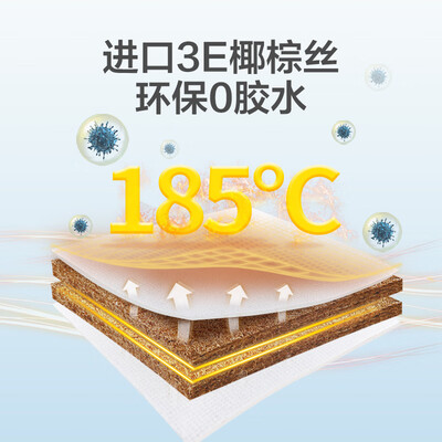 顾家家居床垫值得入手吗？内行选购的它的六大理由！