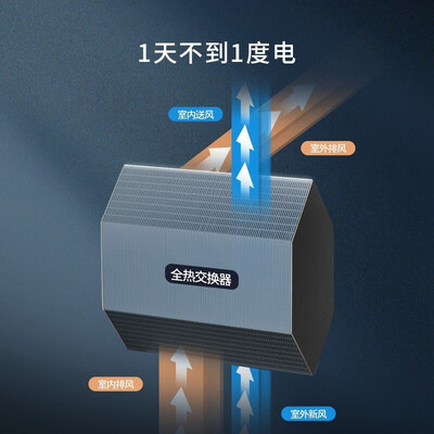 真实测评远大FF100-Pro新风系统怎么样？整体表现解读