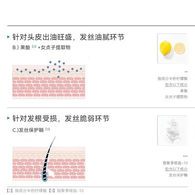 哈恩防脱发侧柏叶洗发水防脱发洗发水体验效果好吗（哈恩男士洗发水怎么样）