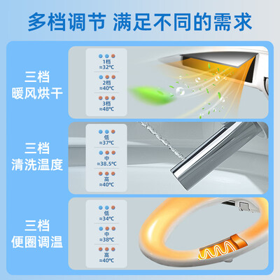 松下智能马桶盖DL-1330CWS全功能冲洗烘干靠谱吗,揭秘内幕（松下智能马桶盖缓降坏了怎么修）-图片6