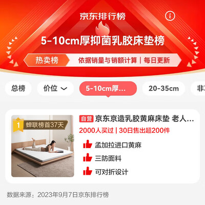 京东京造乳胶床垫1.5米×2米MH04好不好(京东京造床垫怎么样)-图片5