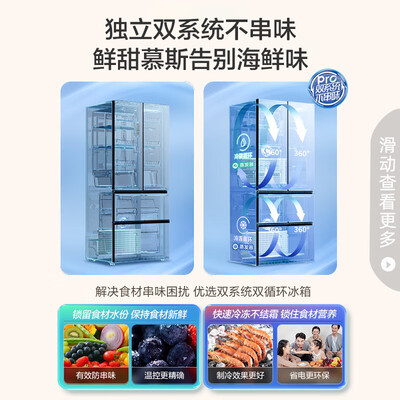 容声BCD-509WD18MP多门冰箱：品质之选，性价比之王-图片2