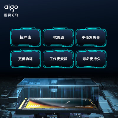 爱国者P5000Z固态硬盘靠谱吗,揭秘内幕（爱国者固态硬盘P7000Z与P7000Y哪个好）