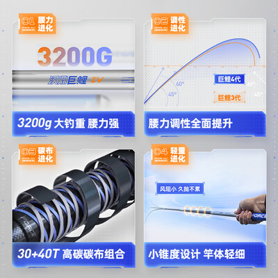 独家暴料！汉鼎鱼竿怎么样，看完知内幕！