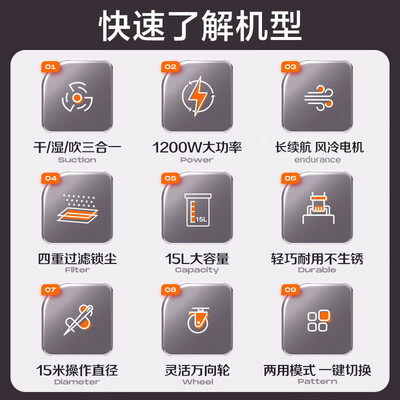 苏泊尔吸尘机好吗？深度评测EVCB-70A吸尘器质量-图片3