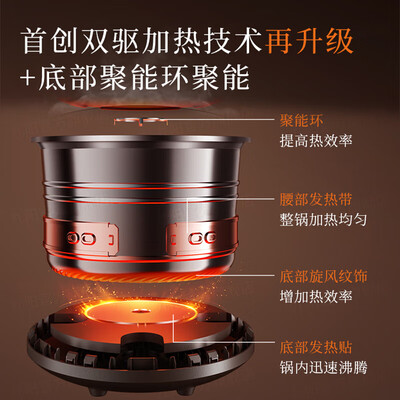 电炖锅和砂锅哪个炖的肉好吃(Joyoung GD506 5L 电炖锅砂锅好不好)