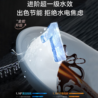 海尔EYBW153286SHU1洗碗机深度测评：EYW与EW的区别，哪款更值得你入手？-图片6