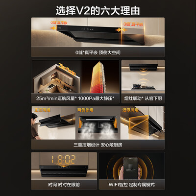 方太油烟机是顶吸好还是侧吸好?(方太 V2 顶侧一体抽油烟机燃气灶套装侧吸油烟机好不好)-图片3