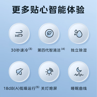 美的26KS1-1P节能变频空调测评看真相（美的空调与格力空调哪个质量好）-图片2