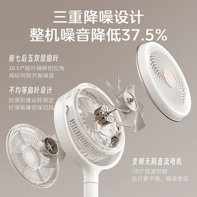 美的风扇哪个型号静音效果好（美的轻羽静谧GDH24HG四季净化扇电风扇值得手入吗）-图片1