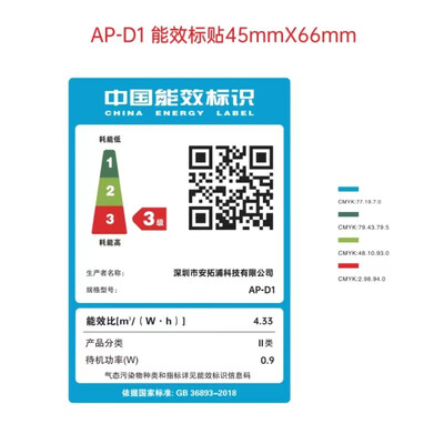 安拓浦空气净化器怎么样（安拓浦APKG-D1空气净化器值得手入吗）