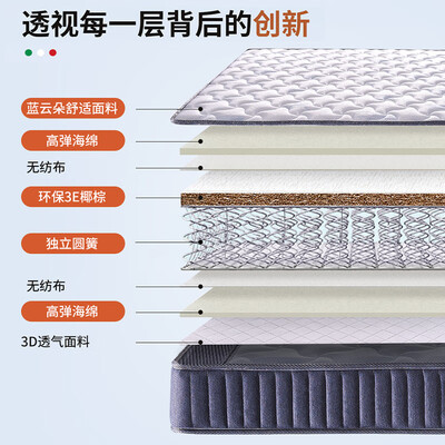 慕胜弹簧床垫椰棕独立圆簧透气面料评测说真相（慕胜床垫是什么档次）-图片1