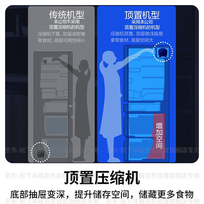 松下NR-JE43WXC 435升法式多开门冰箱质量如何(松下冰箱和海尔冰箱哪个质量好)-图片3