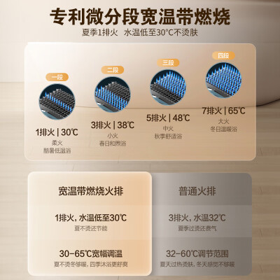 万和豆蔻16LS6燃气热水器16升双增压零冷水值得手入吗（万和燃气热水器怎么样）-图片4