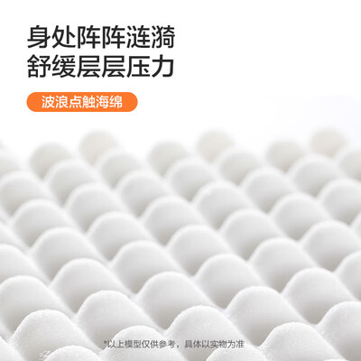 喜临门记忆枕怎么样(喜临门记忆棉床垫大白S 180*200CM弹簧床垫是否值得入手)