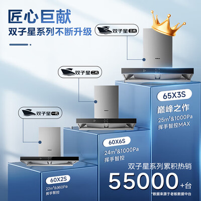 老板油烟机65×6怎么样（老板65X3S油烟机大吸力免拆洗欧式油烟机靠谱吗,揭秘内幕）-图片3