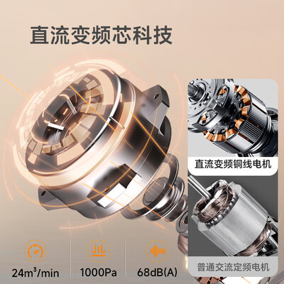 康宝 CXW-250-BE750 小尺寸抽油烟机 大吸力自清洁质量如何（康宝油烟机怎么拆洗图解）-图片5
