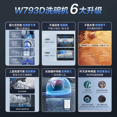老板洗碗机wb751和wb792x（老板 Robam WB793D洗碗机到底如何,值得入手吗）