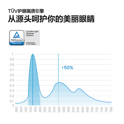 海信电视 Vidda R55 Pro 55英寸体验效果好吗（vidda电视机怎么样）-图片2
