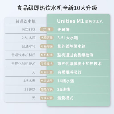 有逸饮水机怎么样？深度评测有逸UwaterM1即热饮水机，看看它是否值得你入手-图片1